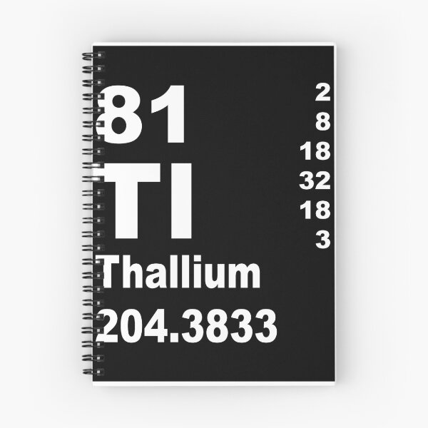 Item preview, Thallium Periodic Table of Elements designed and sold by walterericsy.