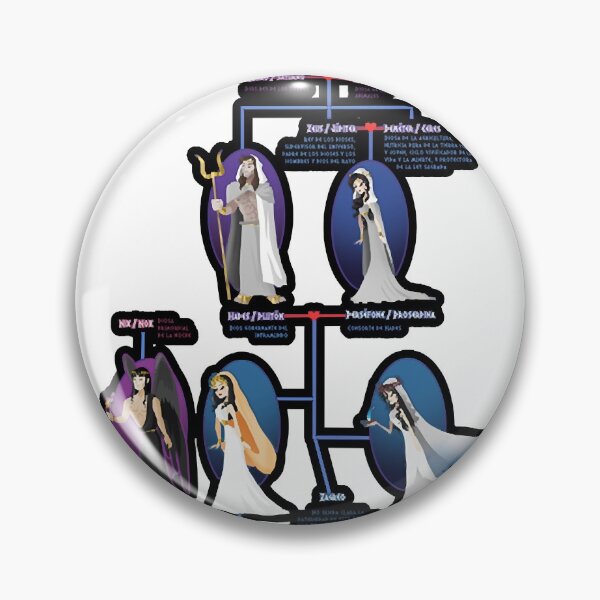 Item preview, Familia de Hades  designed and sold by rangelizay.