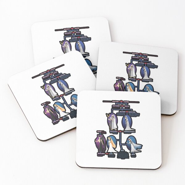 Item preview, Familia de Hades  designed and sold by rangelizay.