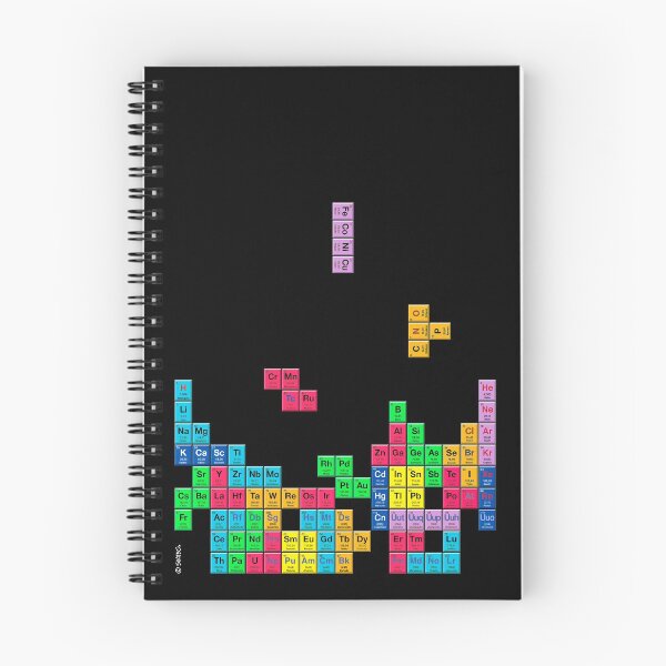 Item preview, Periodic table designed and sold by Sintes.
