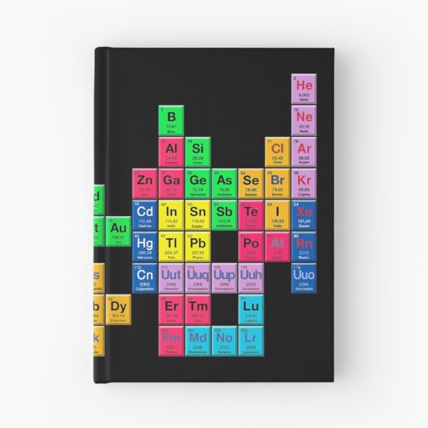 Item preview, Periodic table designed and sold by Sintes.