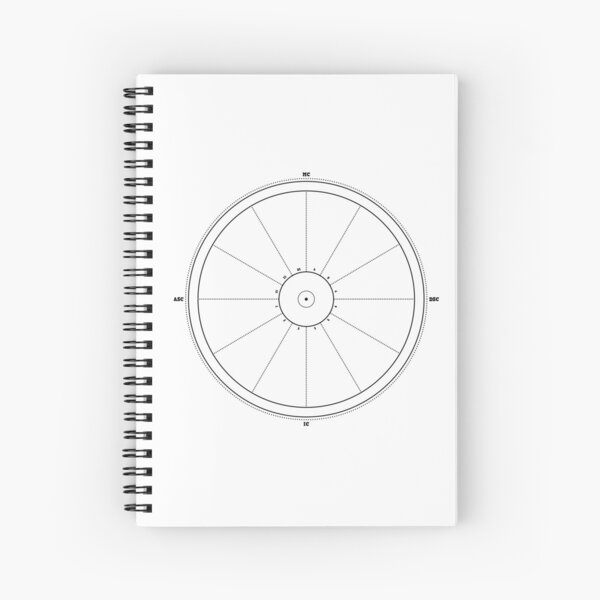 Artikel-Vorschau von LEERES 'FILL IN' NATAL / BIRTH CHART, designt und verkauft von Curioccult.