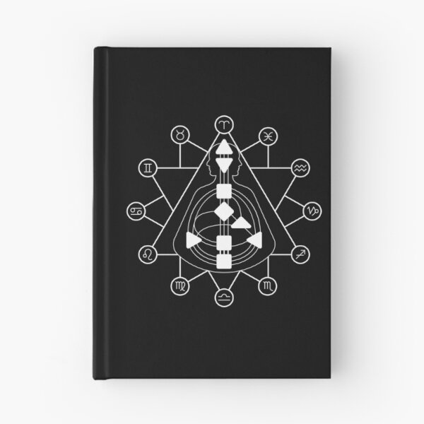 Item preview, Human Design BodyGraph Chakra System and Western Astrology Symbols designed and sold by Nostalga.
