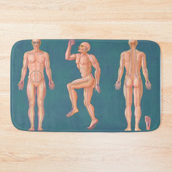 Item preview, Thai Yoga Massage Map designed and sold by Milan Sensiart.