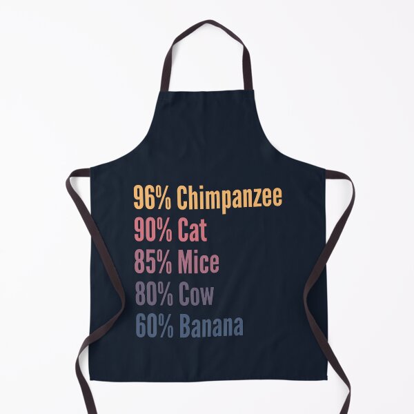 Item preview, Human DNA comparison designed and sold by SweetLog.
