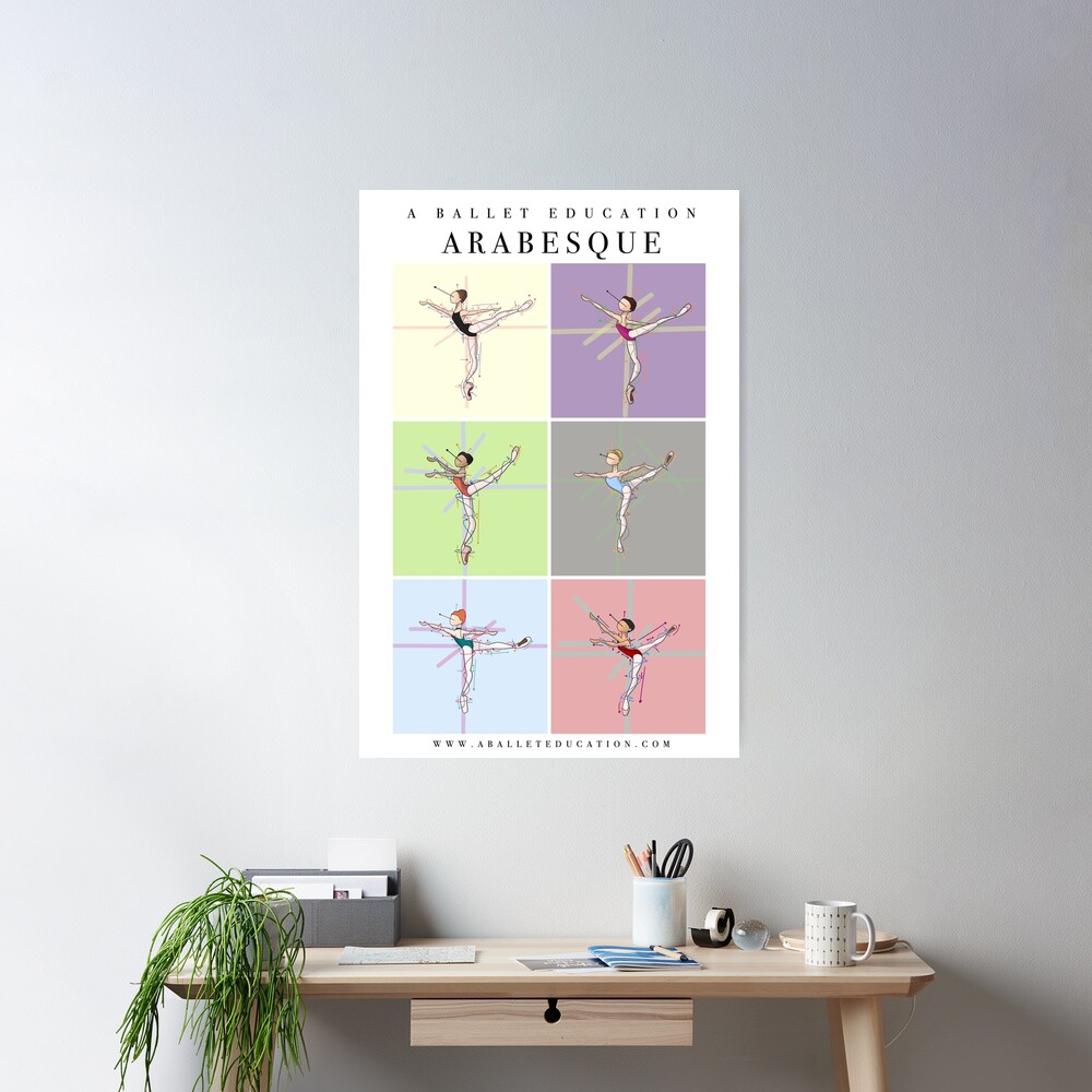 Arabesque Poster Poster