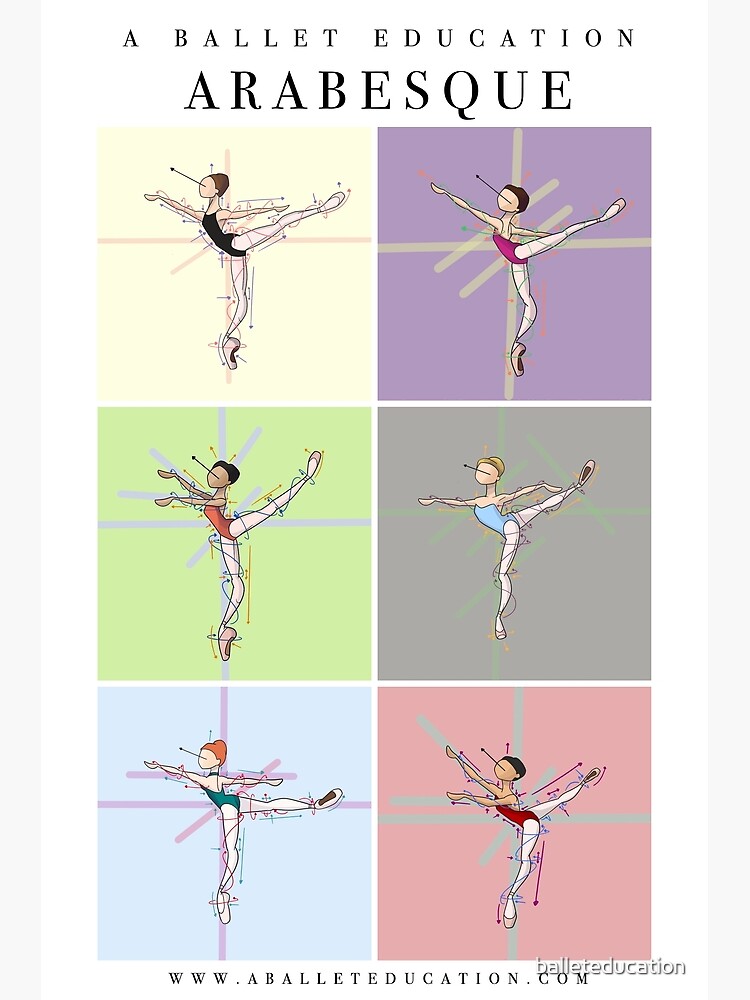 Arabesque Poster by balleteducation