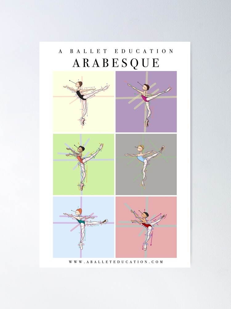 Alternate view of Arabesque Poster Poster