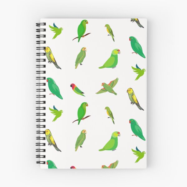 Item preview, Natural Parrot Watching You  designed and sold by lodarohit.
