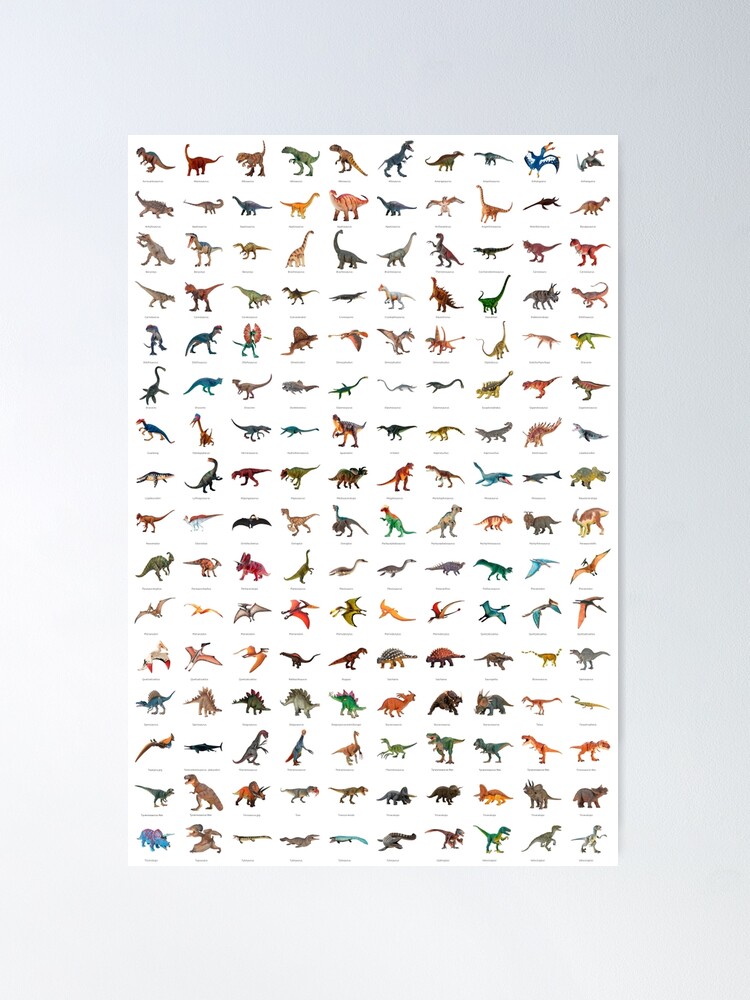 Imagen 2 de 3, Póster con la obra Dinosaurios del Mesozoico (Con nombres), diseñada y vendida por Astrobiologic.