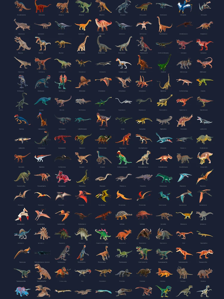 Dinosaurs Evolution Timeline Poster 27x39 – BananaRoad