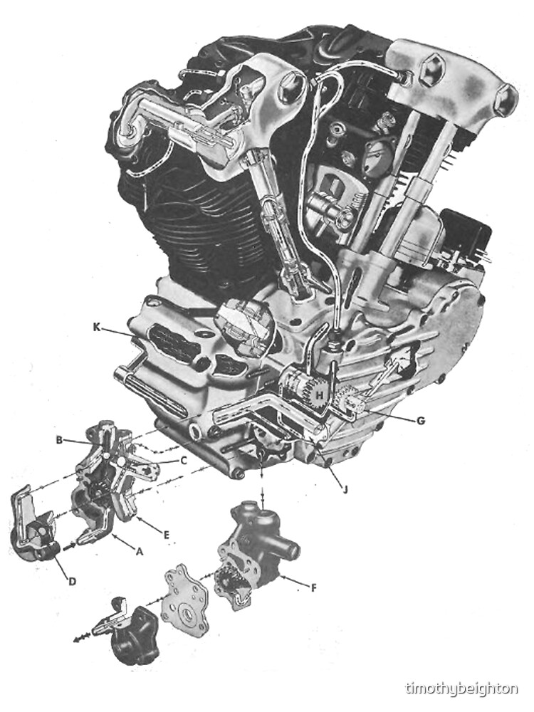 Harley Davidson Knucklehead мотоцикл чертежи