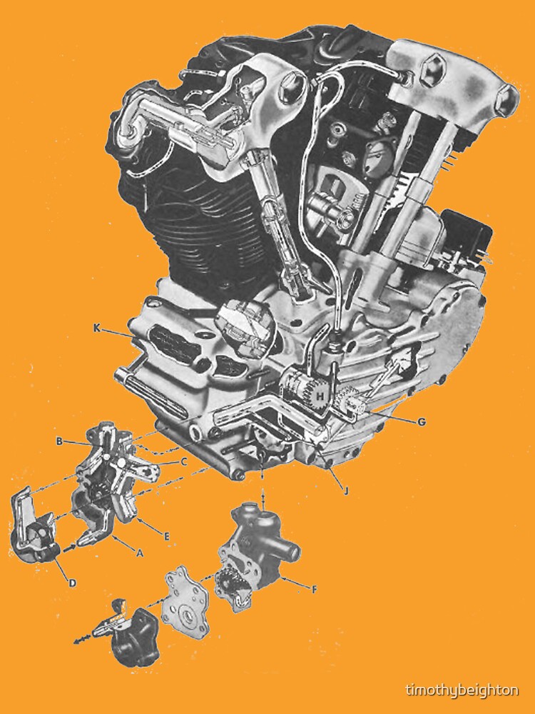 (replica) Harley Davidson Knucklehead engine...T-shirt etc... by timothybeighton