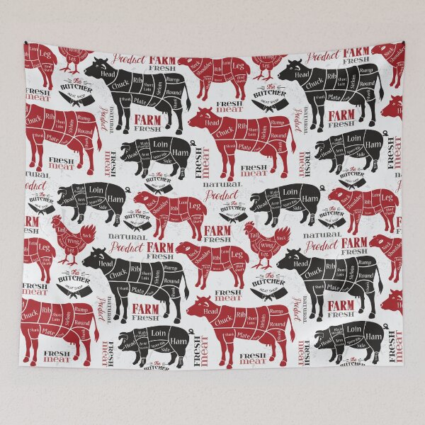 Item preview, Butcher Meat Cuts designed and sold by CaliCountryLife.