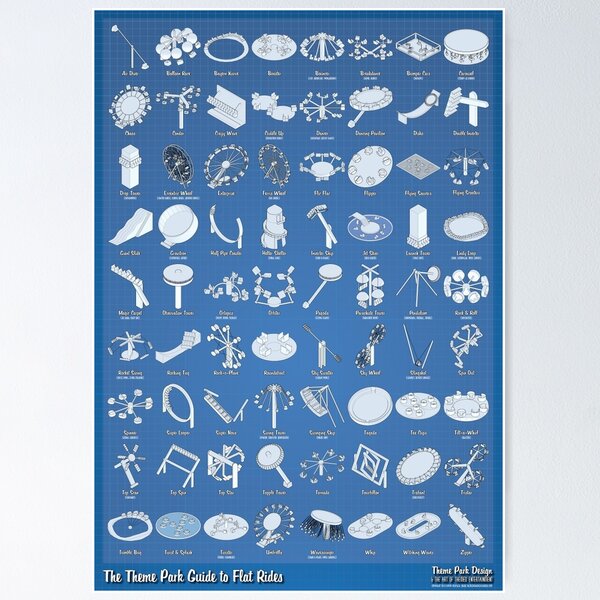 Item preview, The Theme Park Guide to Flat Rides designed and sold by themeparkdesign.
