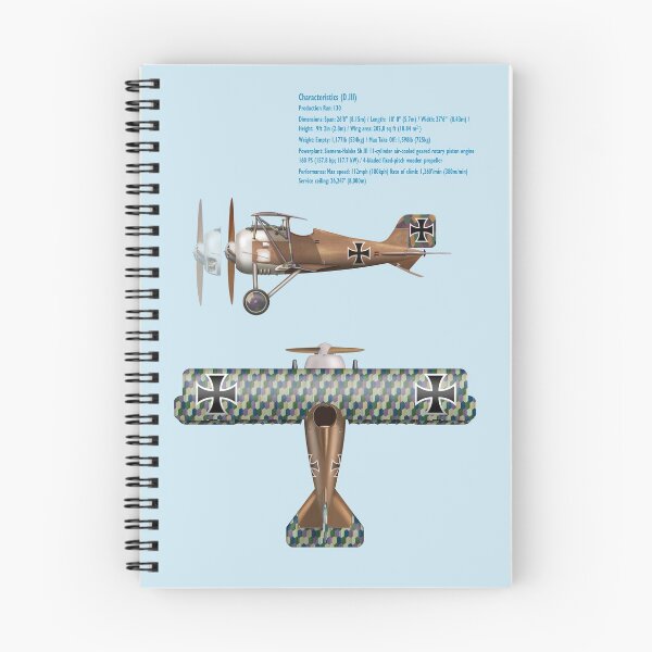 Item preview, Siemens Schuckert D.III designed and sold by Spyinthesky.