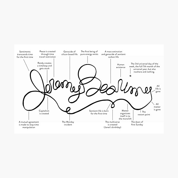 The Good Place: Jeremy Bearimy Timeline Photographic Print