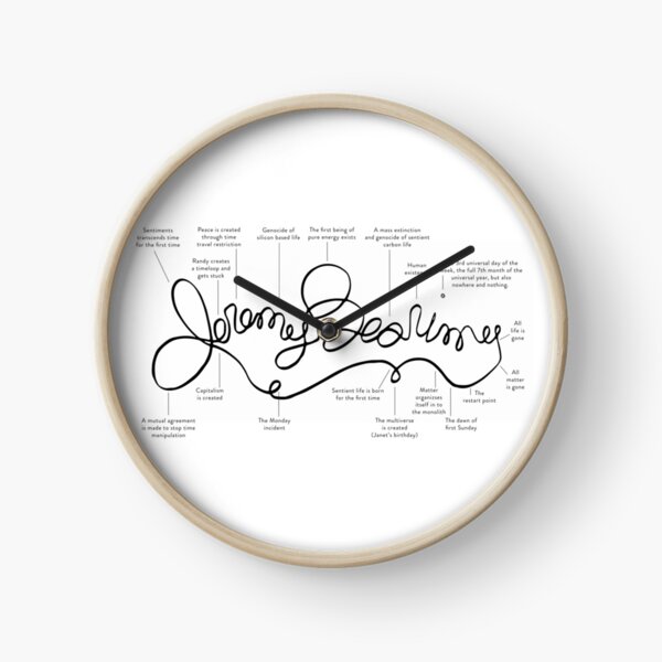 The Good Place: Chronologie de Jeremy Bearimy Horloge