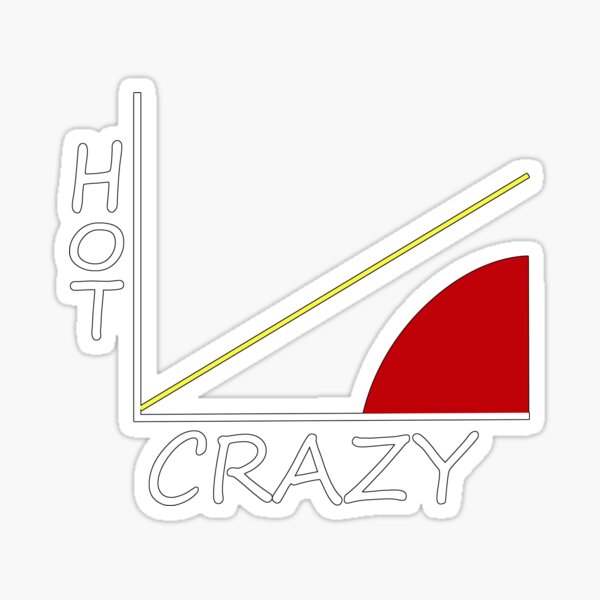 Item preview, Hot/Crazy Scale designed and sold by crisalfa.