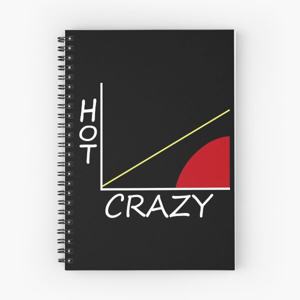 Item preview, Hot/Crazy Scale designed and sold by crisalfa.