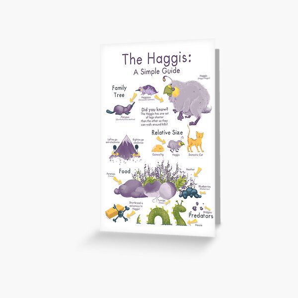 Item preview, The Haggis: A Simple Guide designed and sold by roaitken.