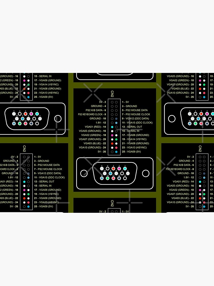 Vinilo para portátil «Diagrama del conector de clavija VGA» de Commit-TEE |  Redbubble