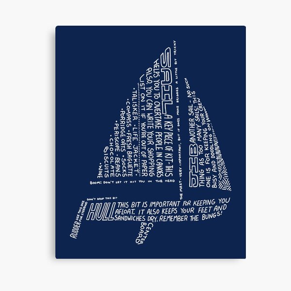 Sailing Tips Canvas Print