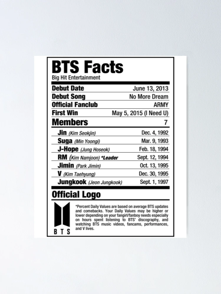 BTS Mug - BTS Nutrition Facts