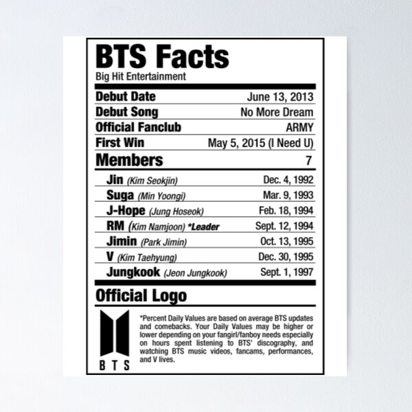 BTS Mug - BTS Nutrition Facts
