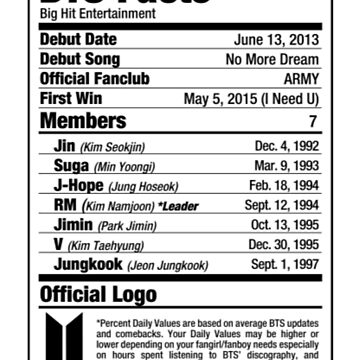 BTS Mug - BTS Nutrition Facts