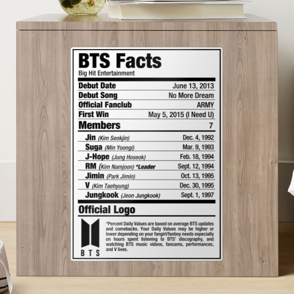 BTS Mug - BTS Nutrition Facts