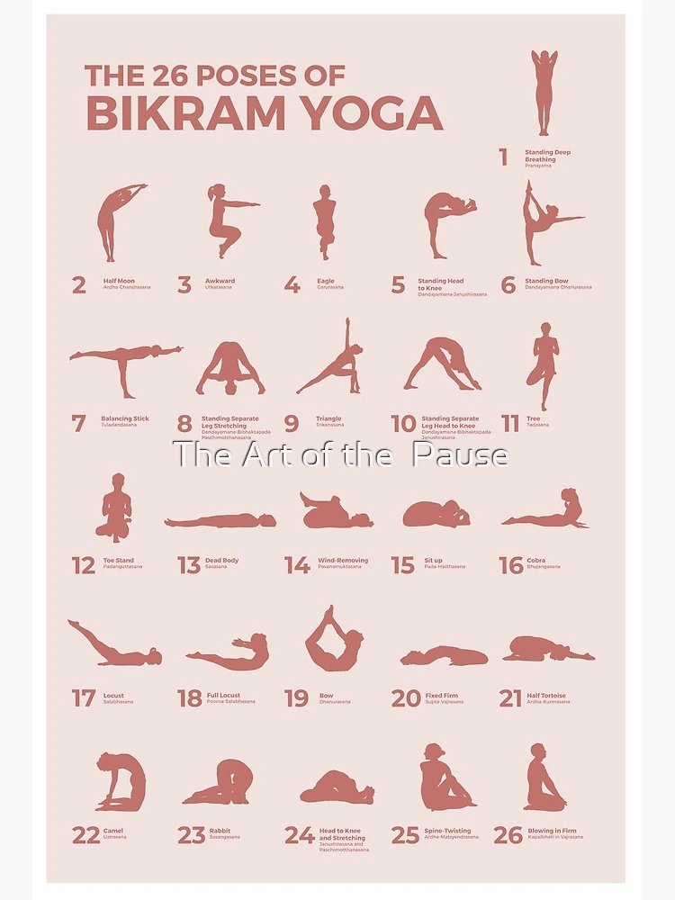 Ayurveda by Curejoy - 8 Poses Of Bikram Yoga | Facebook