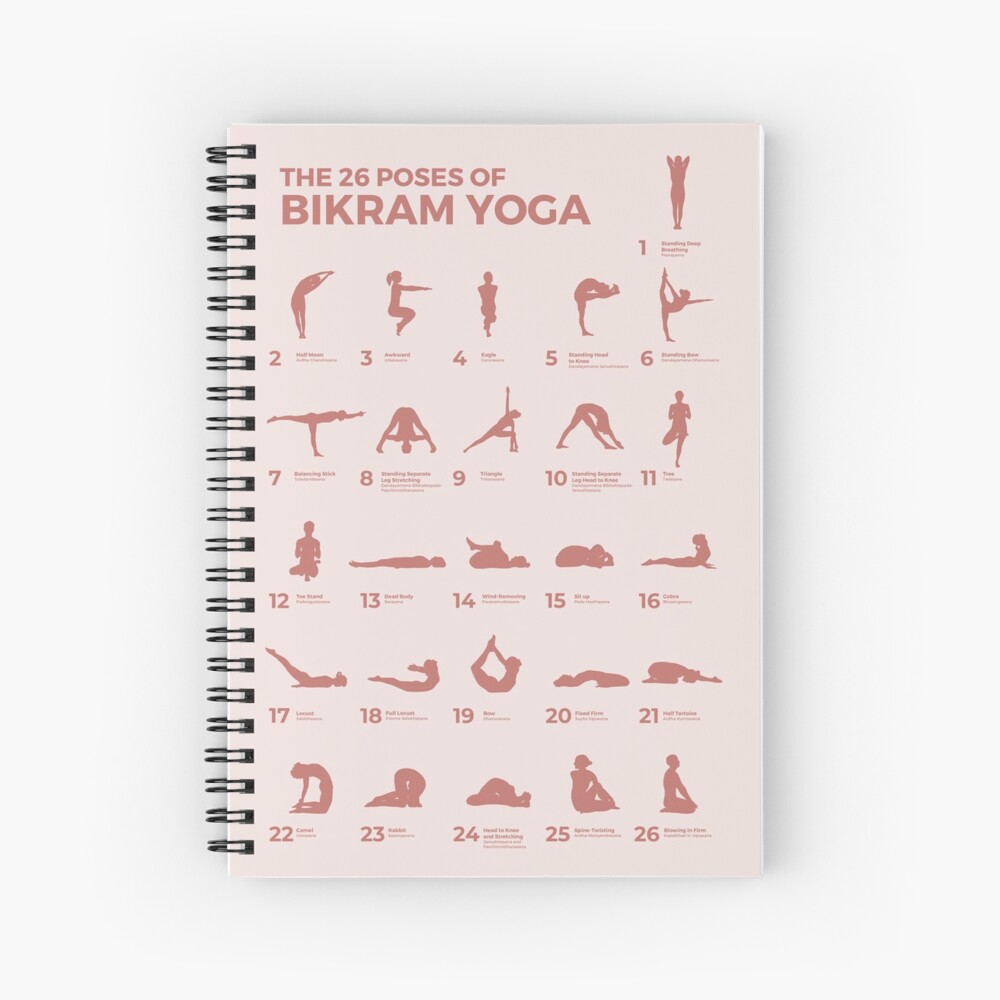 The 26 Poses Of Bikram Yoga  Poster for Sale by The Art of the Pause