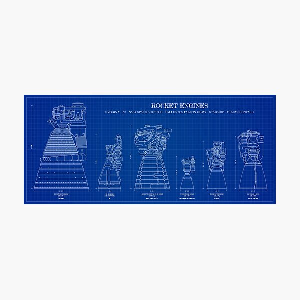 Lámina fotográfica «Rocket engines comparison (Blueprint)» de BGALAXY ...