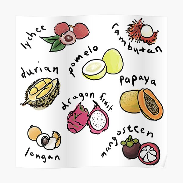 Asian Fruits 2016 Poster