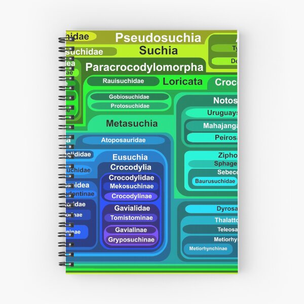 Item preview, Pseudosuchia designed and sold by Margaret Dickson.