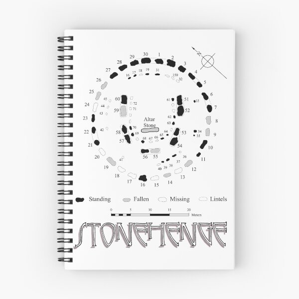 Item preview, Stonehenge designed and sold by kbean63.