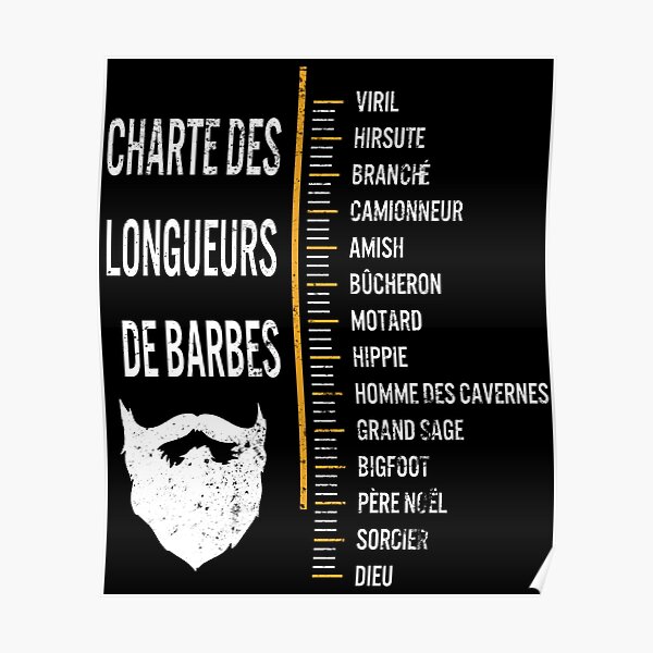 Posters Sur Le Theme Coiffeur Redbubble