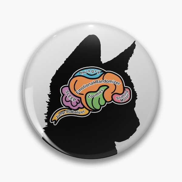 Item preview, The Brain Of A Cat (3) designed and sold by SarcasticWords.