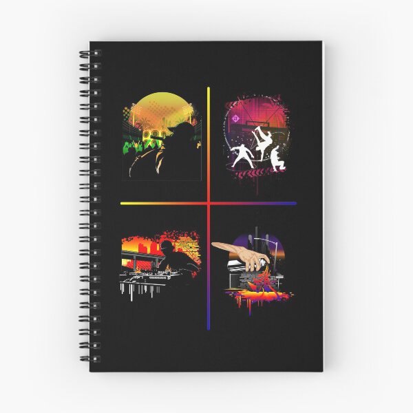 Item preview, Essential Elements designed and sold by Adamzworld.
