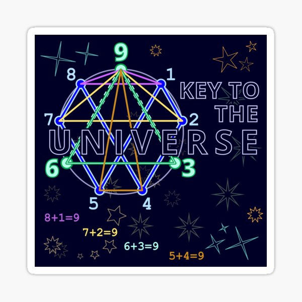 369 Sign Merch & Gifts for Sale | Redbubble
