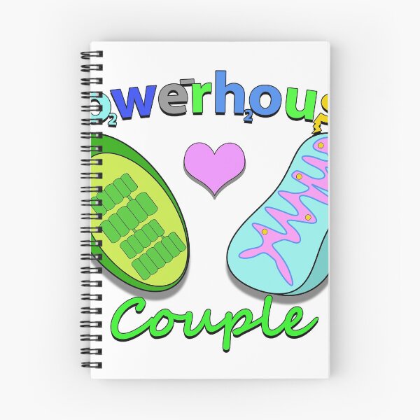 Item preview, Powerhouse Couple Mitochondria + Chloroplast designed and sold by RyoGM.