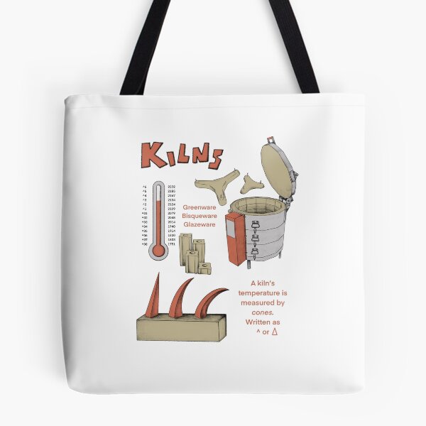 Item preview, Kilns designed and sold by alexolson96.
