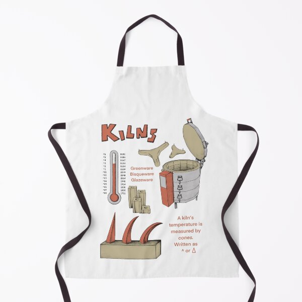 Item preview, Kilns designed and sold by alexolson96.