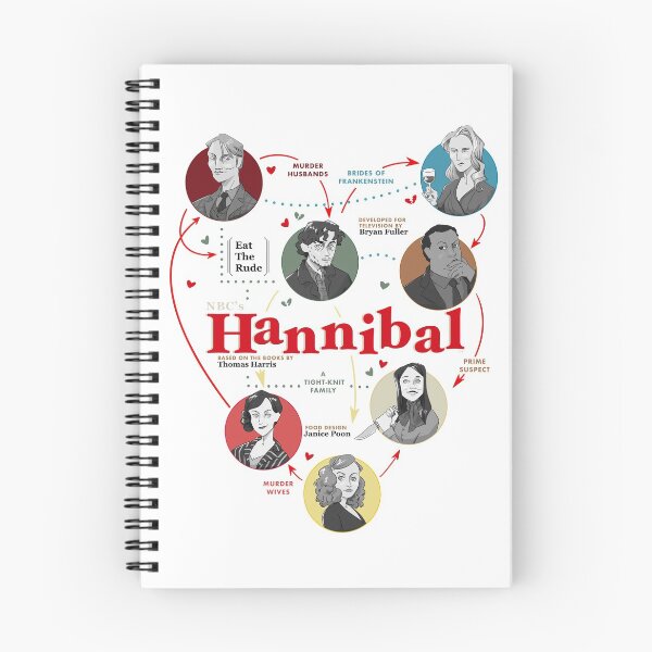 Artikelvorschau, Falsettos / Hannibal Mashup entworfen und verkauft von kallieope.