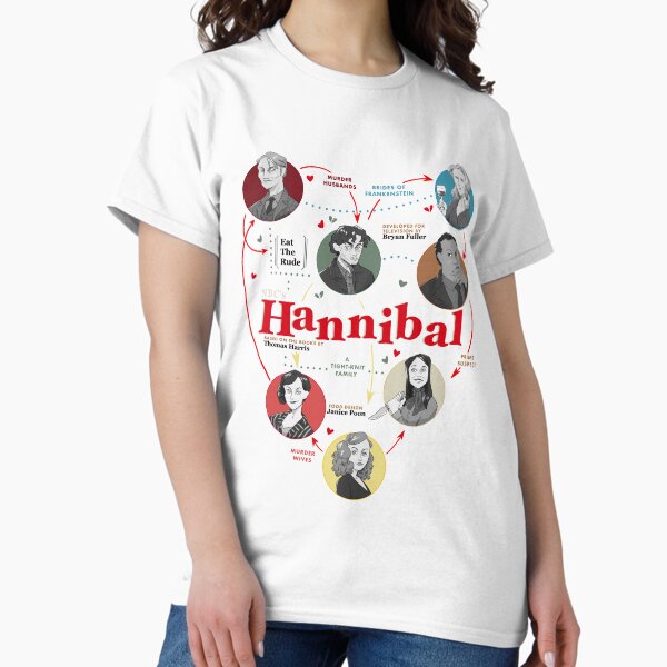 Item preview, Falsettos/Hannibal Mashup designed and sold by kallieope.