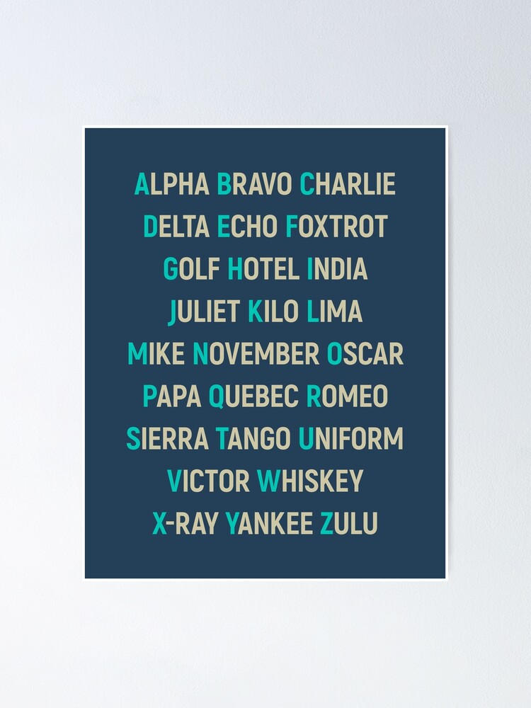 Affiche Murale Vintage Alphabet Phonétique Militaire - 30,5 X 20,3 Cm, Métal, Décoration Aviation - Cadeau Pour Pilotes