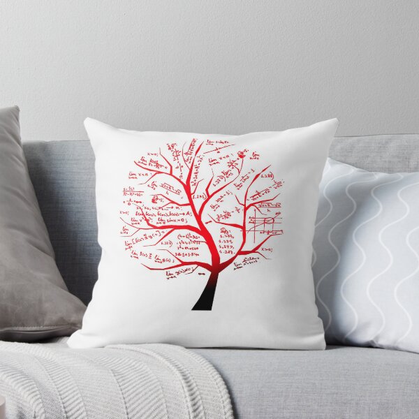 Item preview, arbol de matematicas designed and sold by iMASHam.