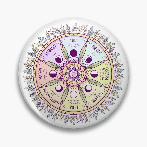 Item preview, Wheel of the Year Southern Hemisphere designed and sold by sombrasblancas.