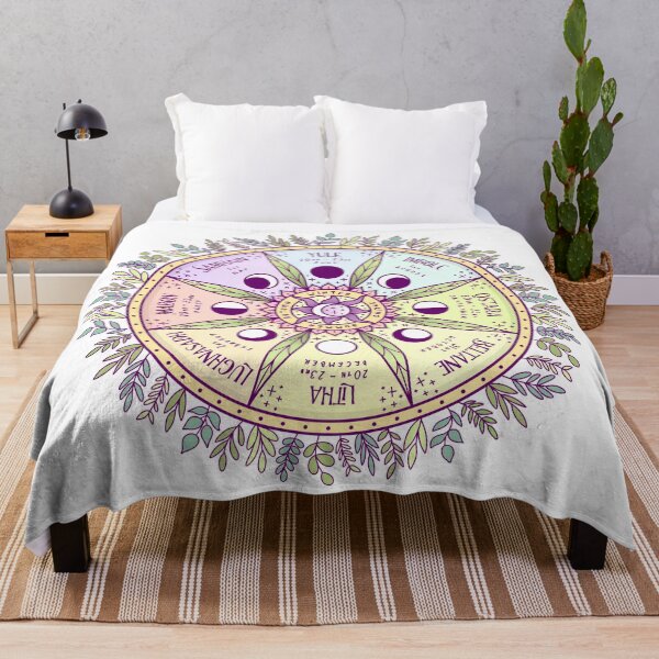 Item preview, Wheel of the Year Southern Hemisphere designed and sold by sombrasblancas.